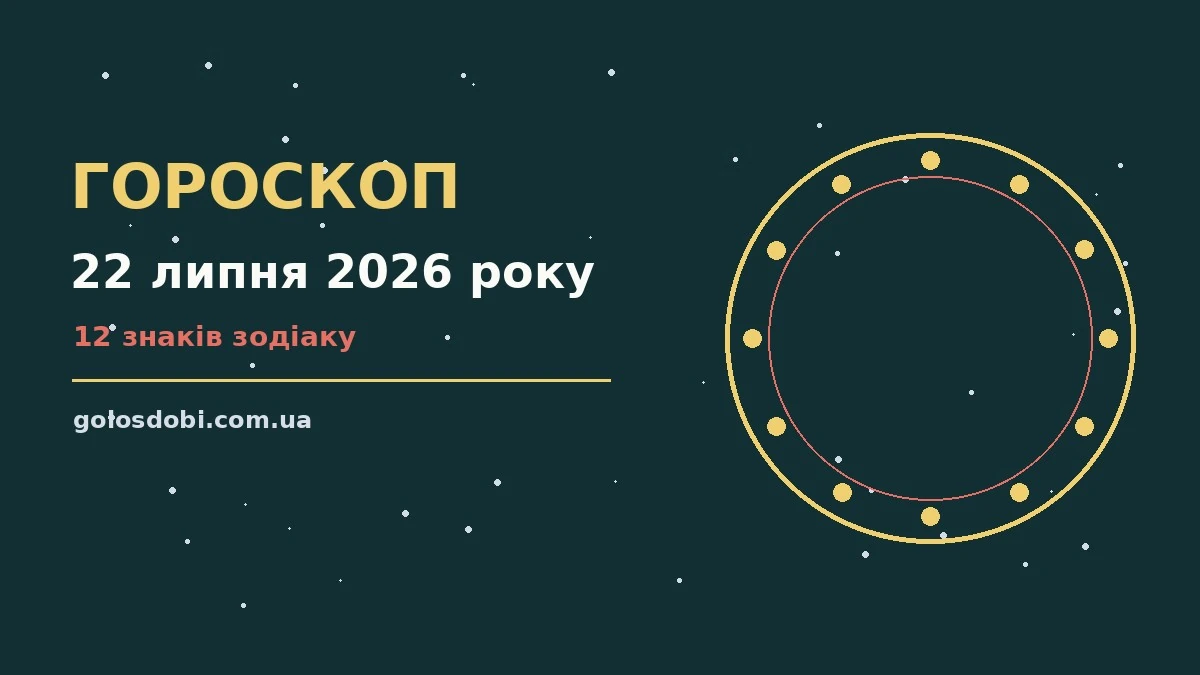 Гороскоп на 22 липня 2026 року: прогноз для всіх знаків про шанси та застереження