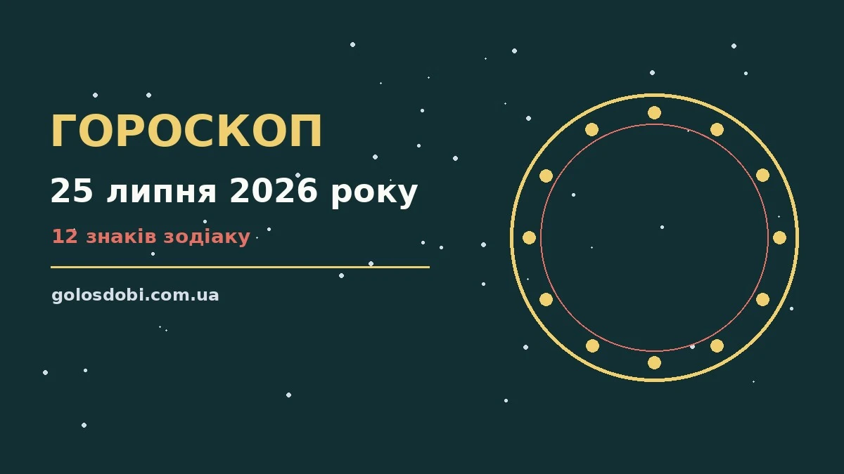 Гороскоп на 25 липня 2026 року: прогноз для всіх знаків про шанси та застереження