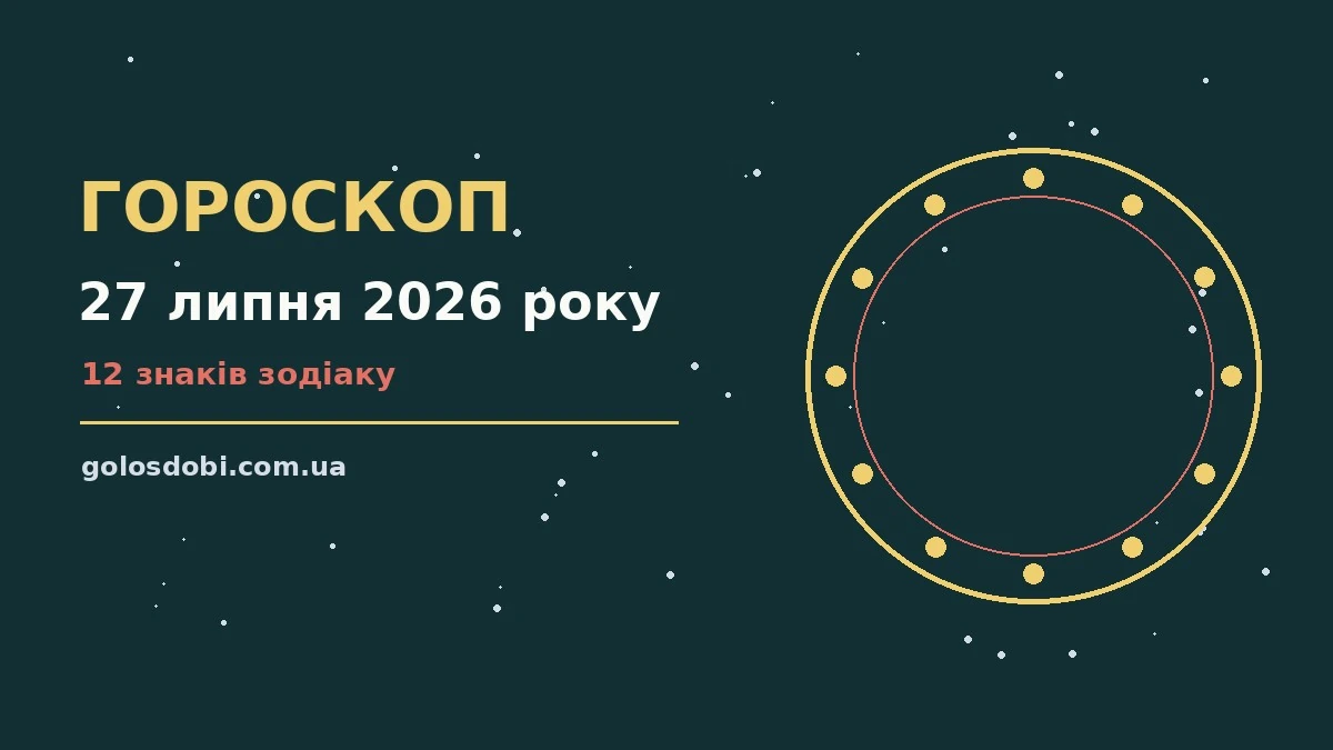 Гороскоп на 27 липня 2026 року: прогноз для всіх знаків про шанси та застереження