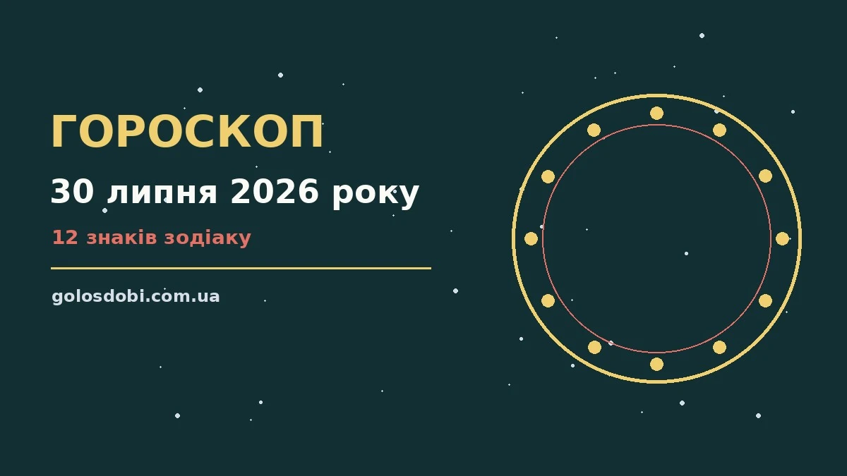 Гороскоп на 30 липня 2026 року: прогноз для всіх знаків про шанси та застереження