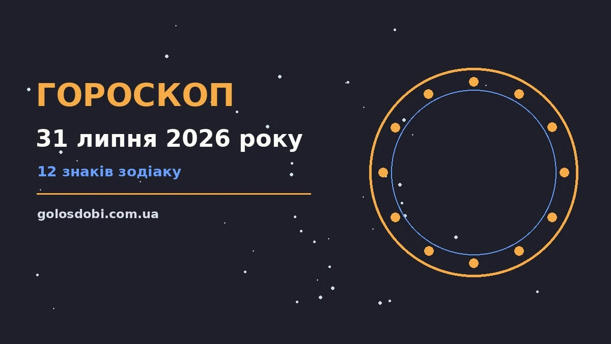 Гороскоп на 31 липня 2026 року: прогноз для всіх знаків про шанси та застереження