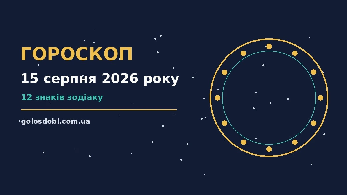 Гороскоп на 15 серпня 2026 року — ілюстрація із зодіакальним колесом на тлі ранкового неба