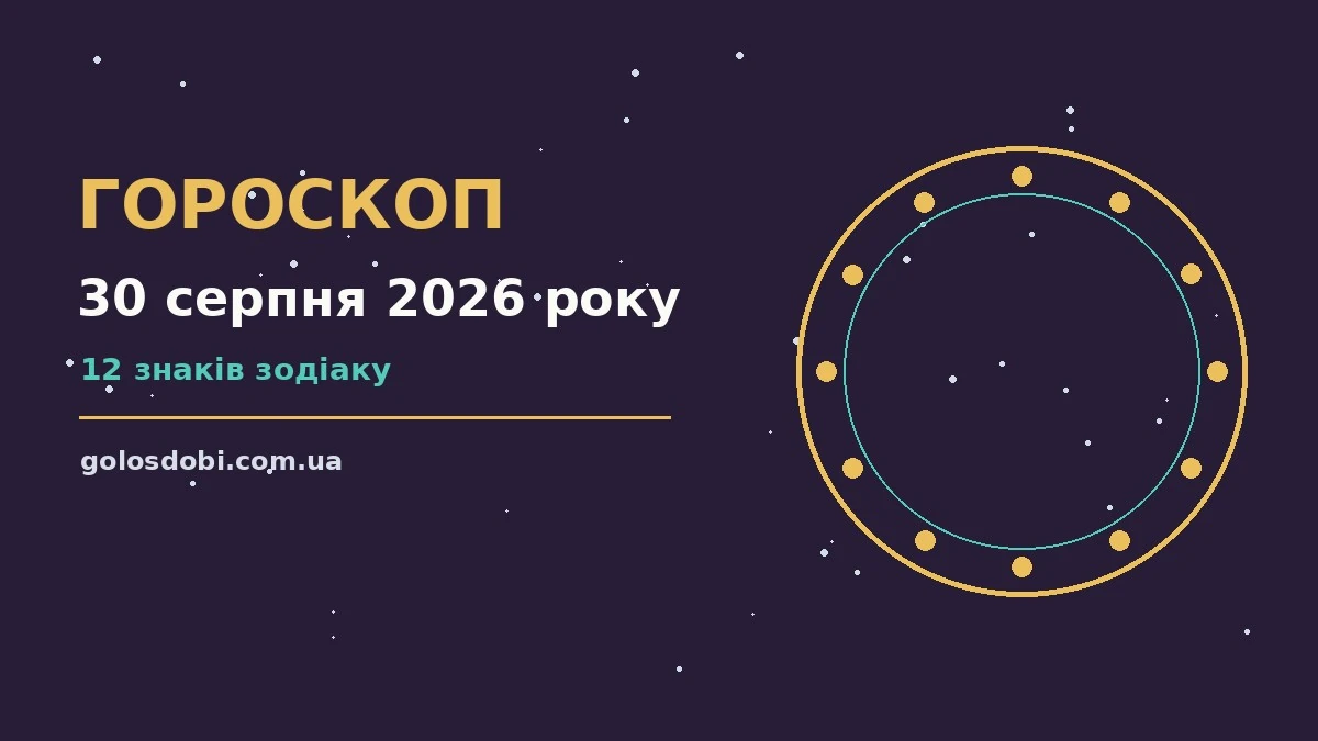 Гороскоп на 30 серпня 2026 року: прогноз для всіх знаків про шанси та застереження