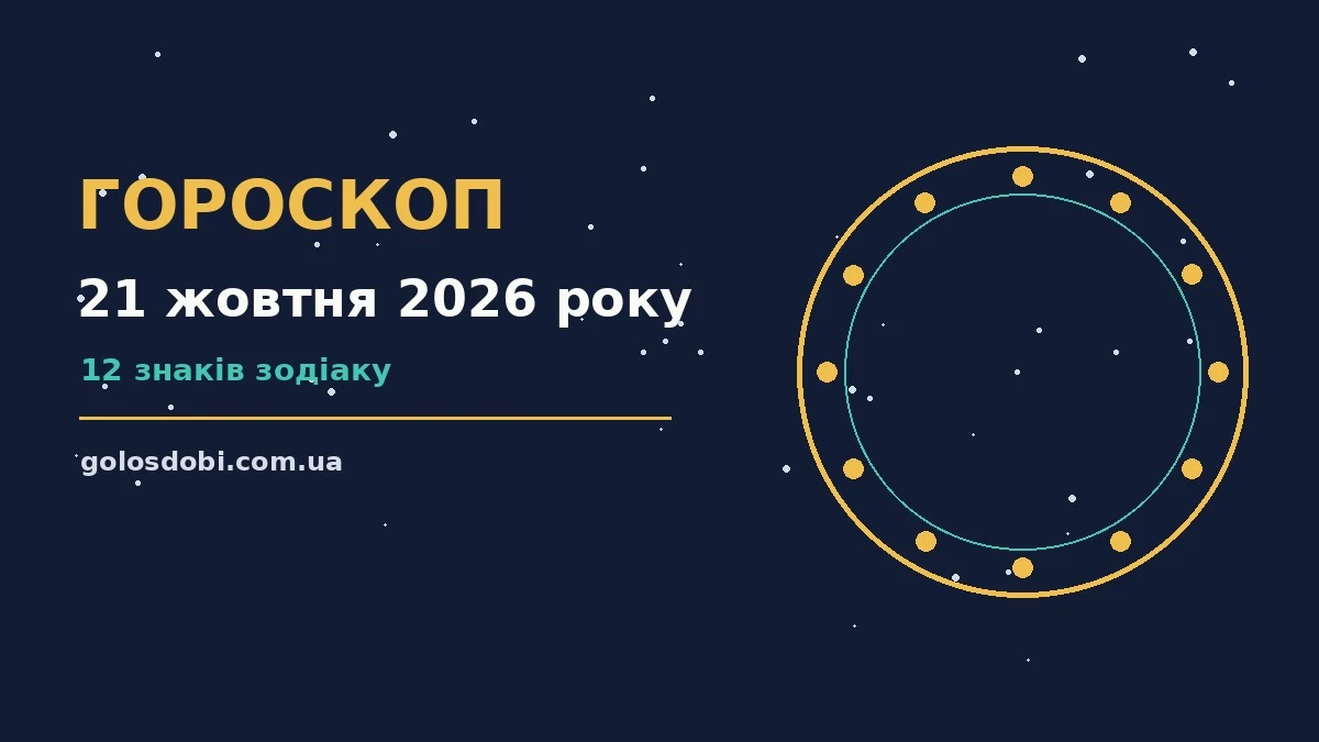 Гороскоп на 21 жовтня 2026 року: прогноз для всіх знаків про шанси та застереження